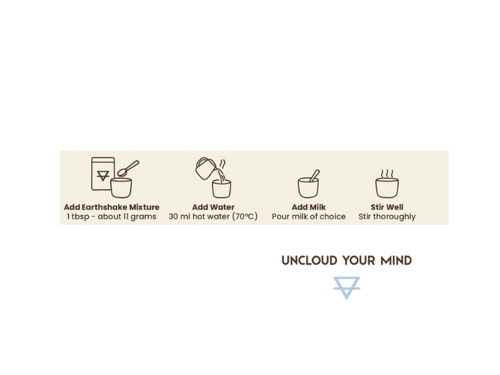 Earthshake Functional Cacao — (4 × 174 g) Small Box preparation